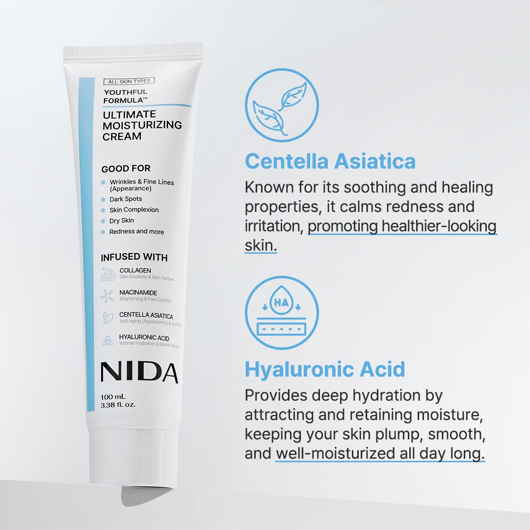 VisibleLift 7™ Advanced Age-Corrector