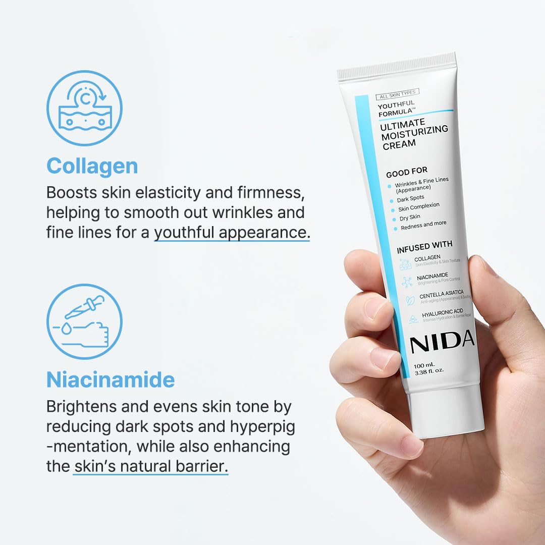 VisibleLift 7™ Advanced Age-Corrector