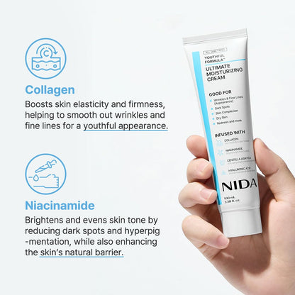 VisibleLift 7™ Advanced Age-Corrector